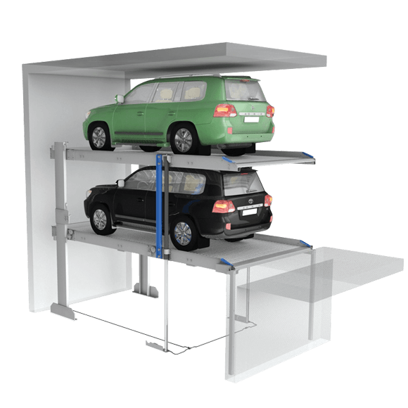 nezavisni parking sistem