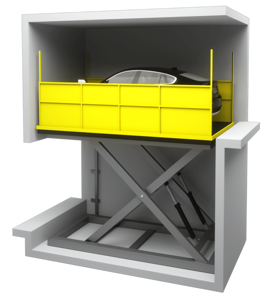 parking sistem makaze